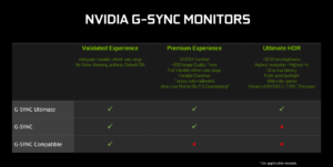 Do Nvidia Cards Work With Freesync