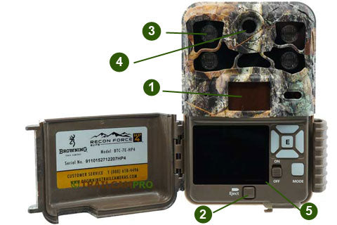 How Do Trail Cameras Work