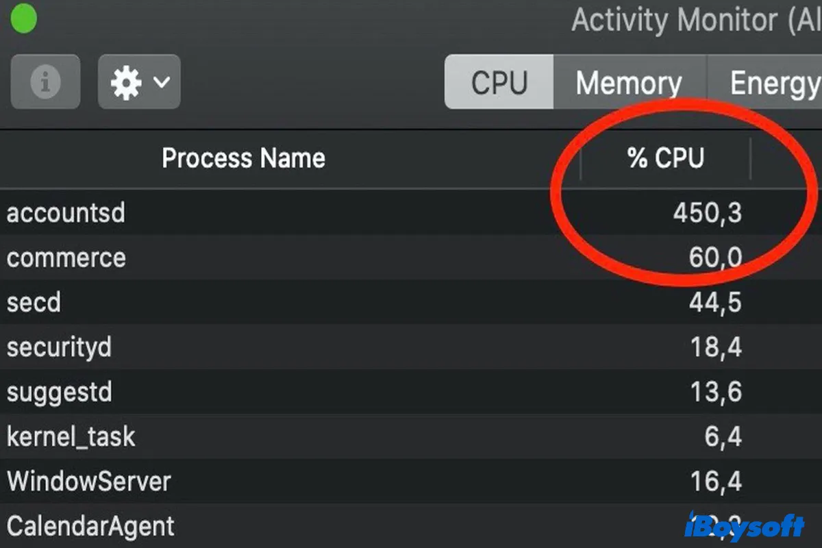 How to Check Cpu Usage on Macbook