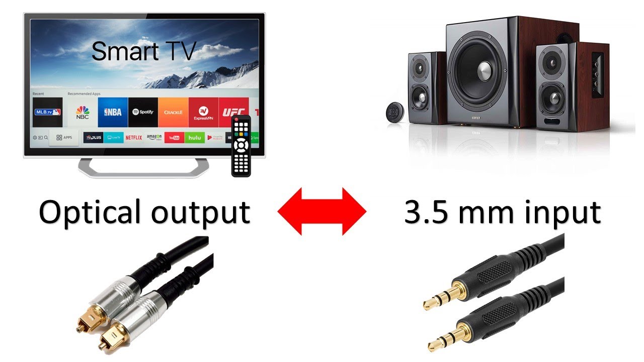 How to Connect Speakers to Tv