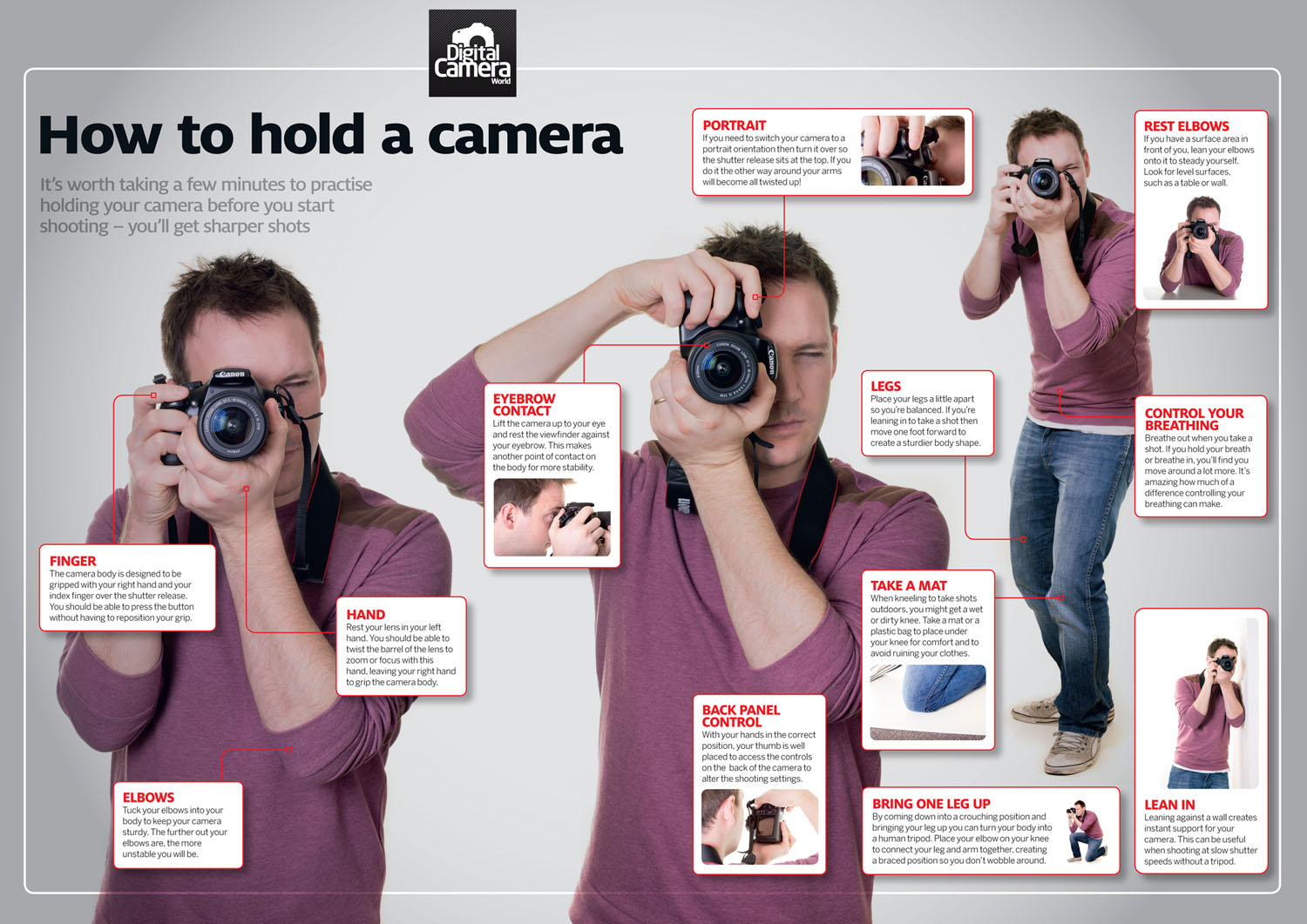 How to Hold a Camera