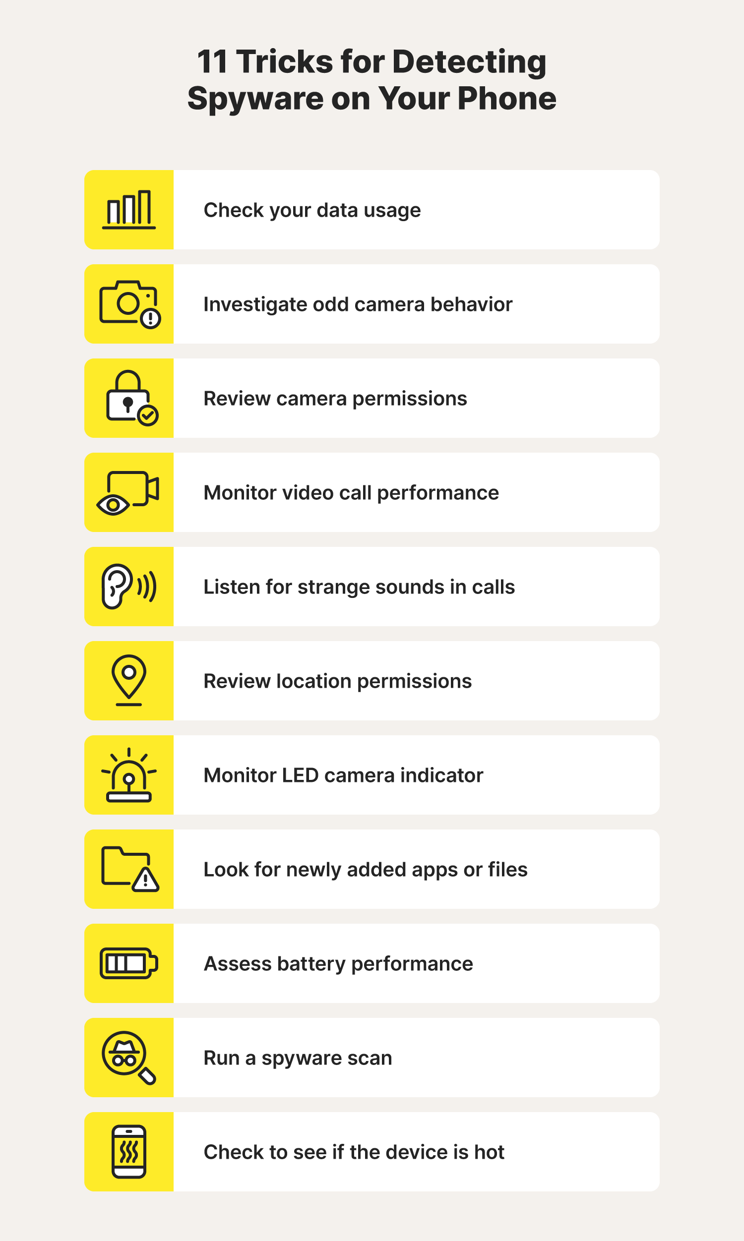 How to Know If a Camera is Watching You