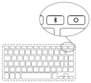 How to Pair Zagg Keyboard to Ipad