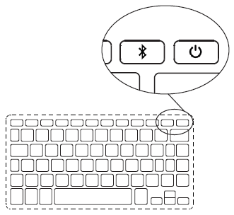 How to Pair Zagg Keyboard to Ipad