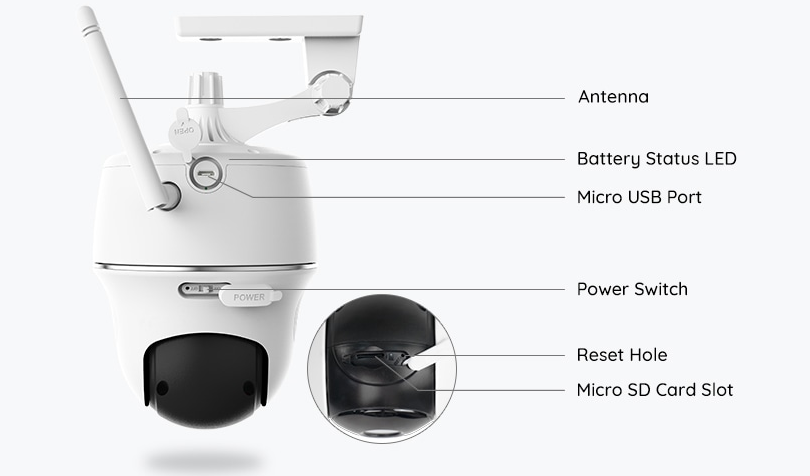 How to Reset Reolink Camera