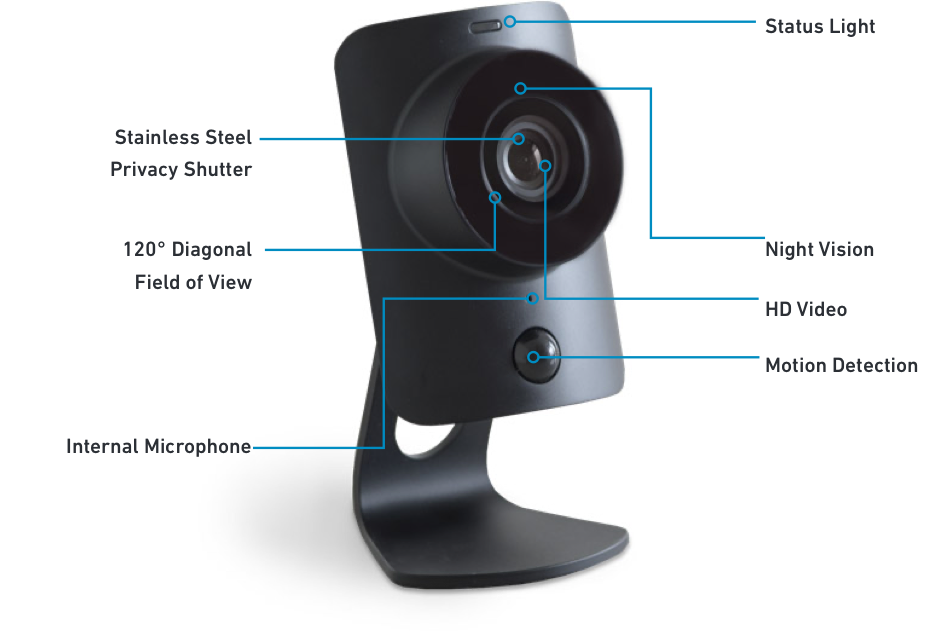 How to Reset Simplisafe Camera