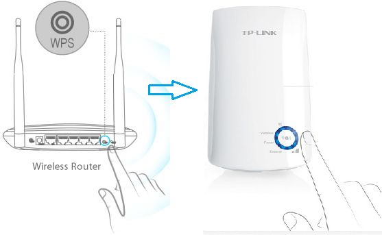 How to Set Up Tp Link Wifi Extender