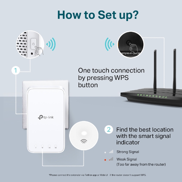 How to Setup Wifi Extender