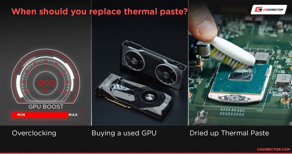 Is 80 Degrees Celsius Hot for a Gpu