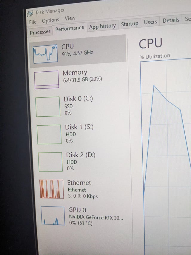 Is Minecraft Cpu Or Gpu Intensive