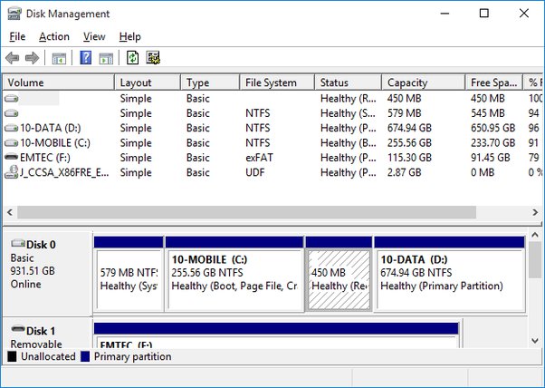 What Does 512Gb Ssd Mean