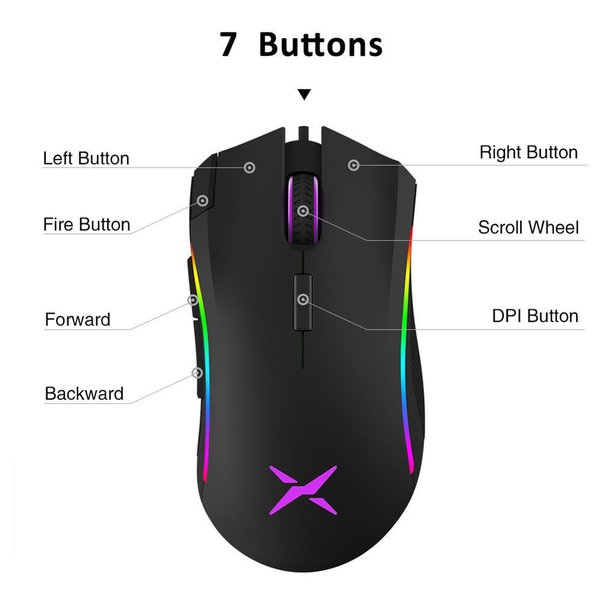 What is a Dpi Button on a Mouse