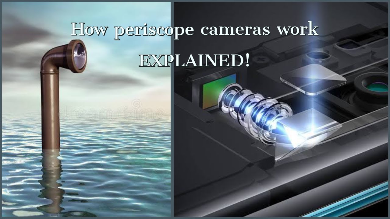 What is a Periscope Camera