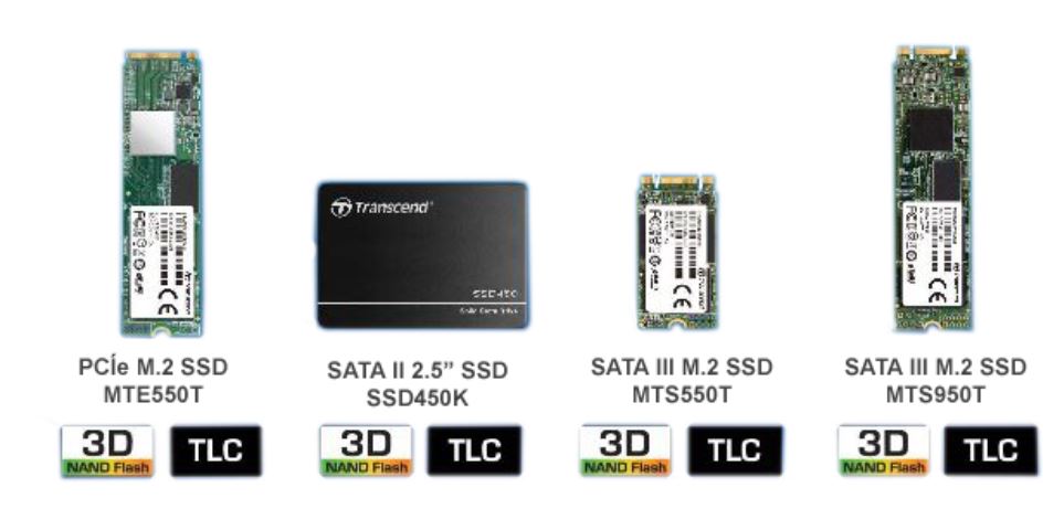 What is a Tlc Ssd