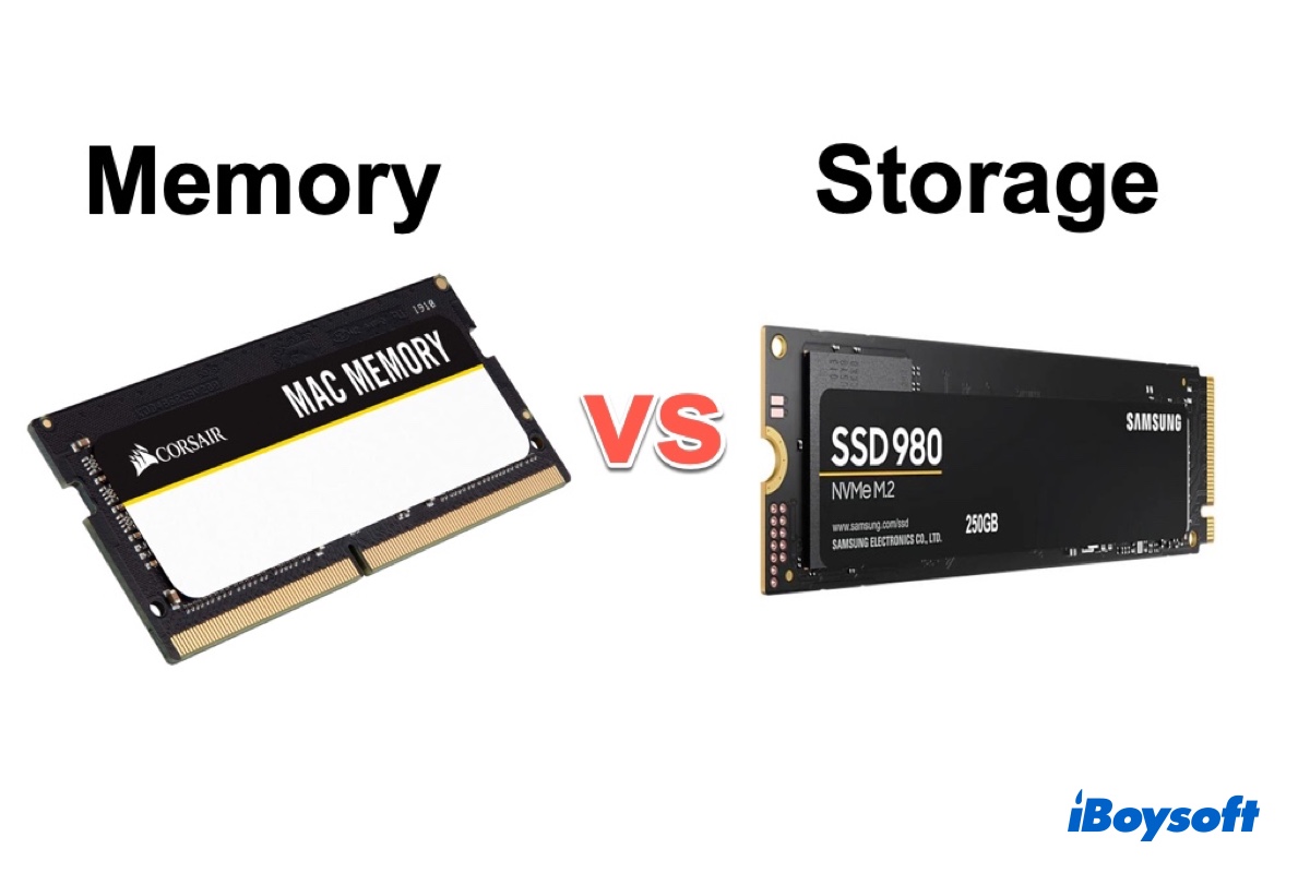 What is Ssd Storage Mac