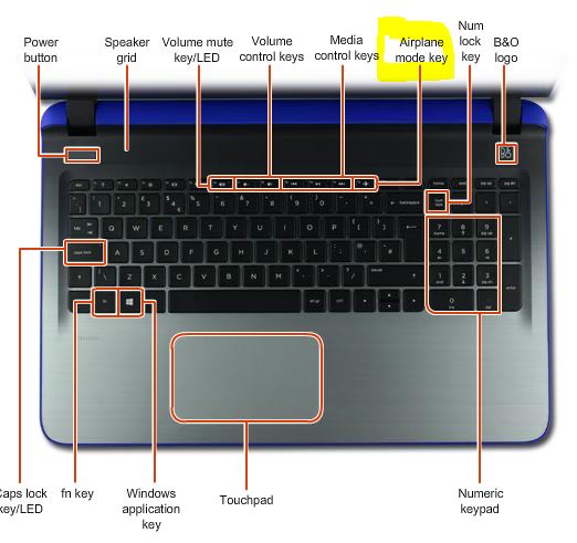 Where is Wifi Button on Hp Laptop