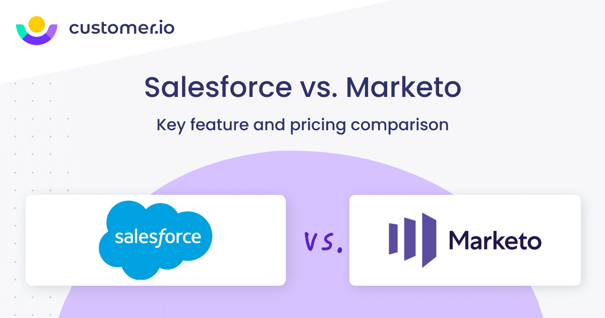 Marketo Vs Salesforce